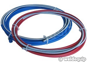 Euro Connection MIG Welding Torch Liners