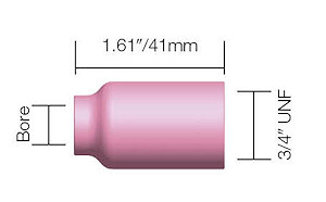 Gas Lens Ceramic Diagram