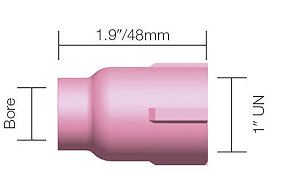 Gas Lens Ceramic Diagram