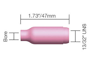 Gas Sghroud Diagram