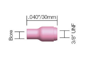 Gas Shroud Diagram